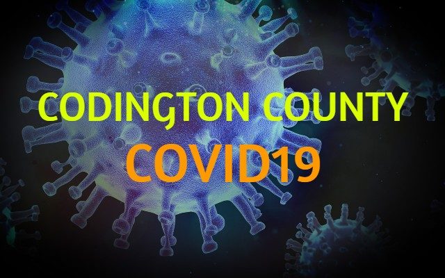 Active COVID-19 cases in Codington County drop to 25