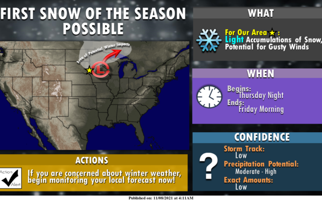 Forecasters talking snow possibilities for northeast South Dakota later this week  (Audio)