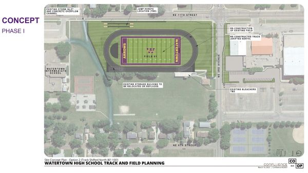 Watertown School Board approves plan to seek bids for new track, football field  (Audio)