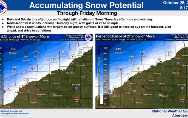 Snow forecast for parts of Dakotas  (Audio)